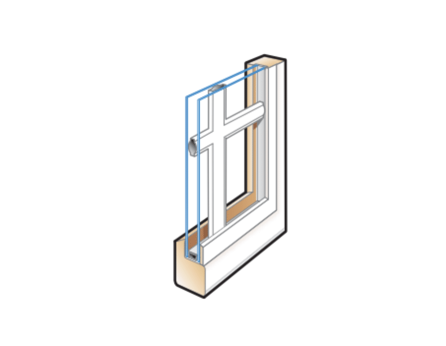 Fine-lightTM Grilles | Anderson Window