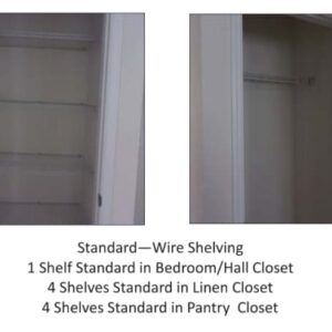 Standard Closet | Wire Shelving