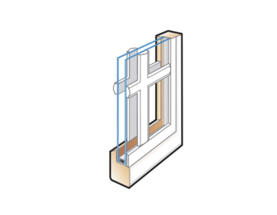 Permanent Interior and Exterior Grilles | Anderson Window