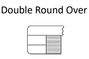 Double Round Over | Corian Countertop Profiles