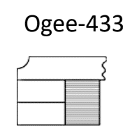 Ogee 433 | Corian Countertop Profiles